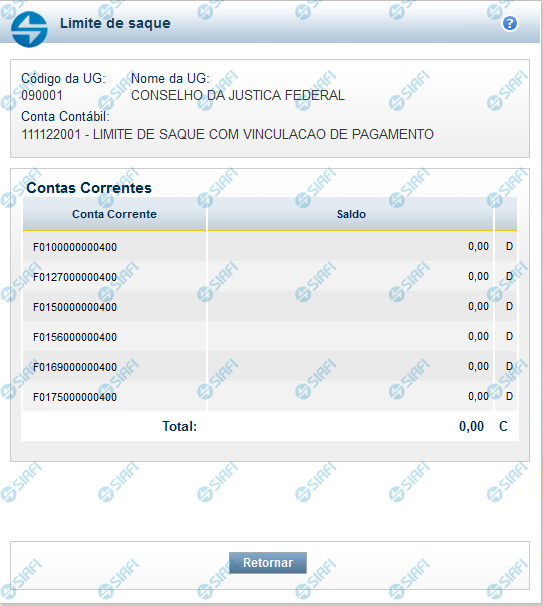 Limite de Saque por Conta