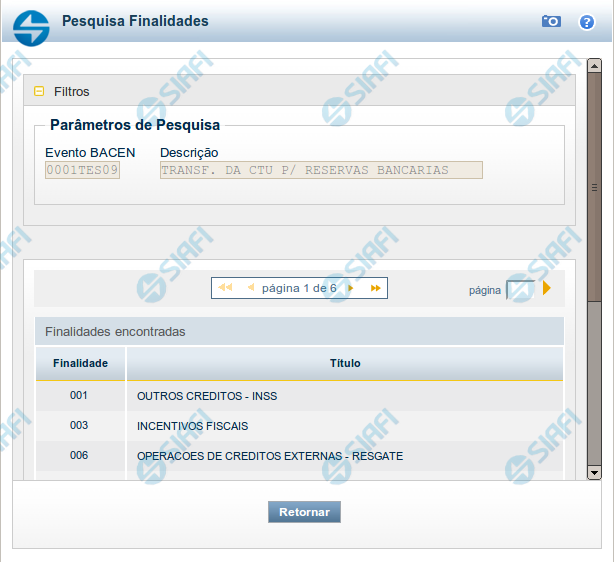 Lupa: Finalidade