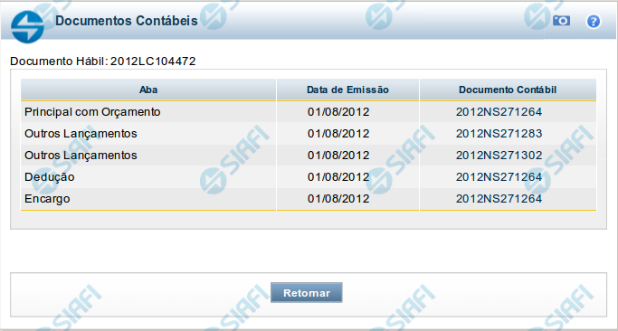 Documentos Contábeis