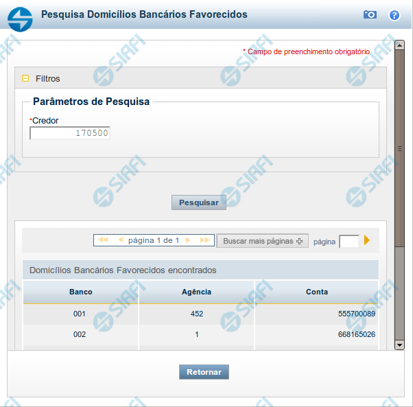 Pesquisa Domicílios Bancários Favorecidos